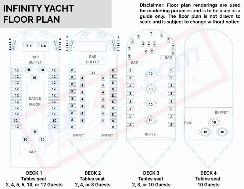 Floor plan of the Hornblower Infinity yacht showing four decks with table seating, bars, buffets, dance floor and DJ